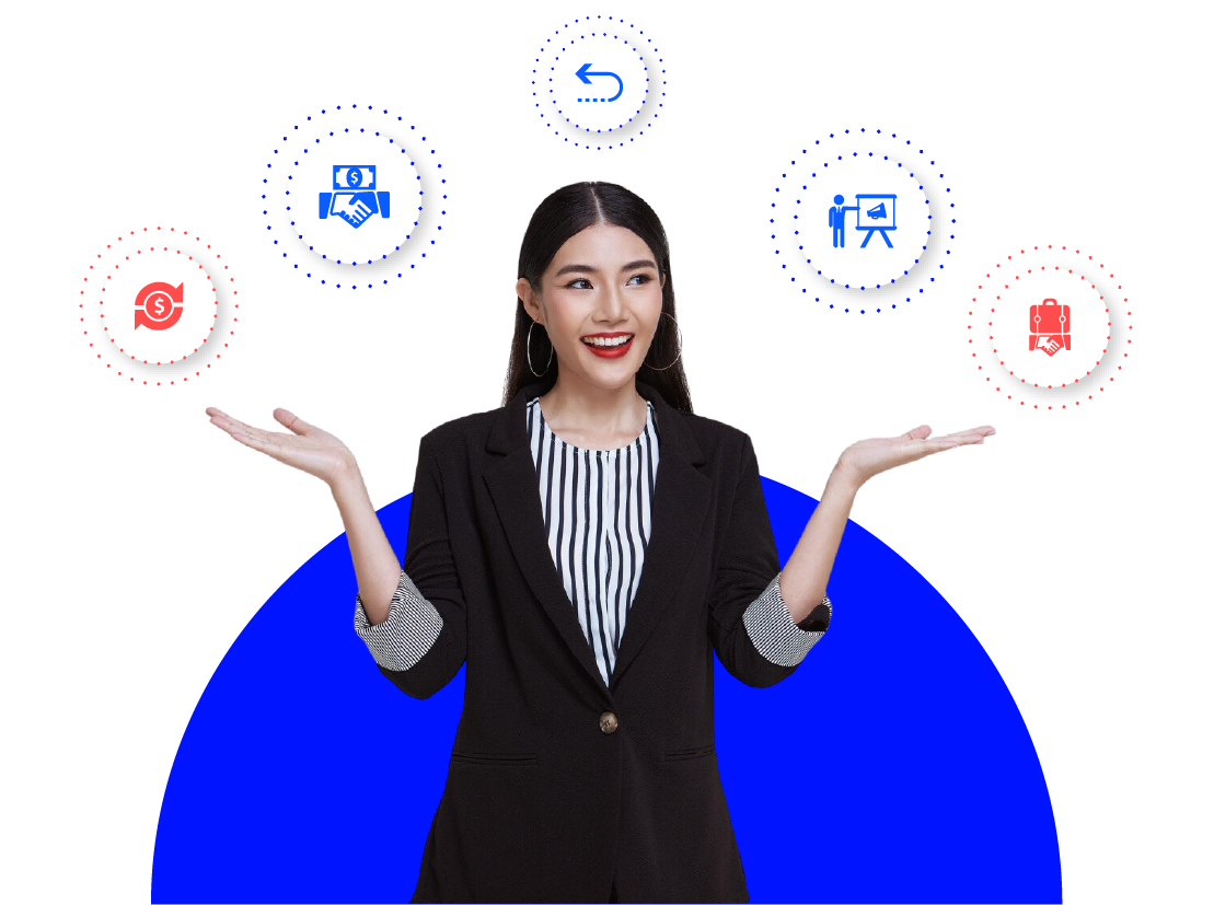 generación de leads b2b